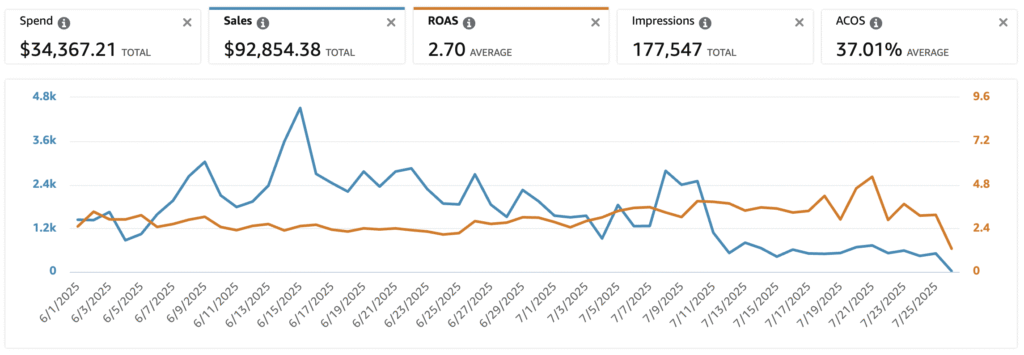 Screenshot 2025-07-26 at 4.49.43 PM